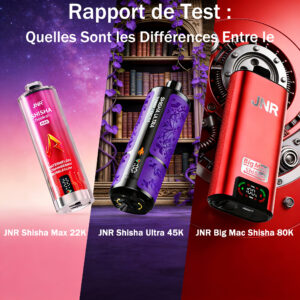 Test Report